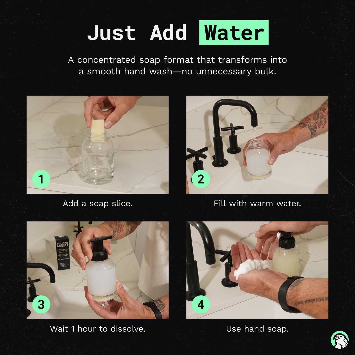 Cedar Mint Concentrated Hand Soap Refill Bars