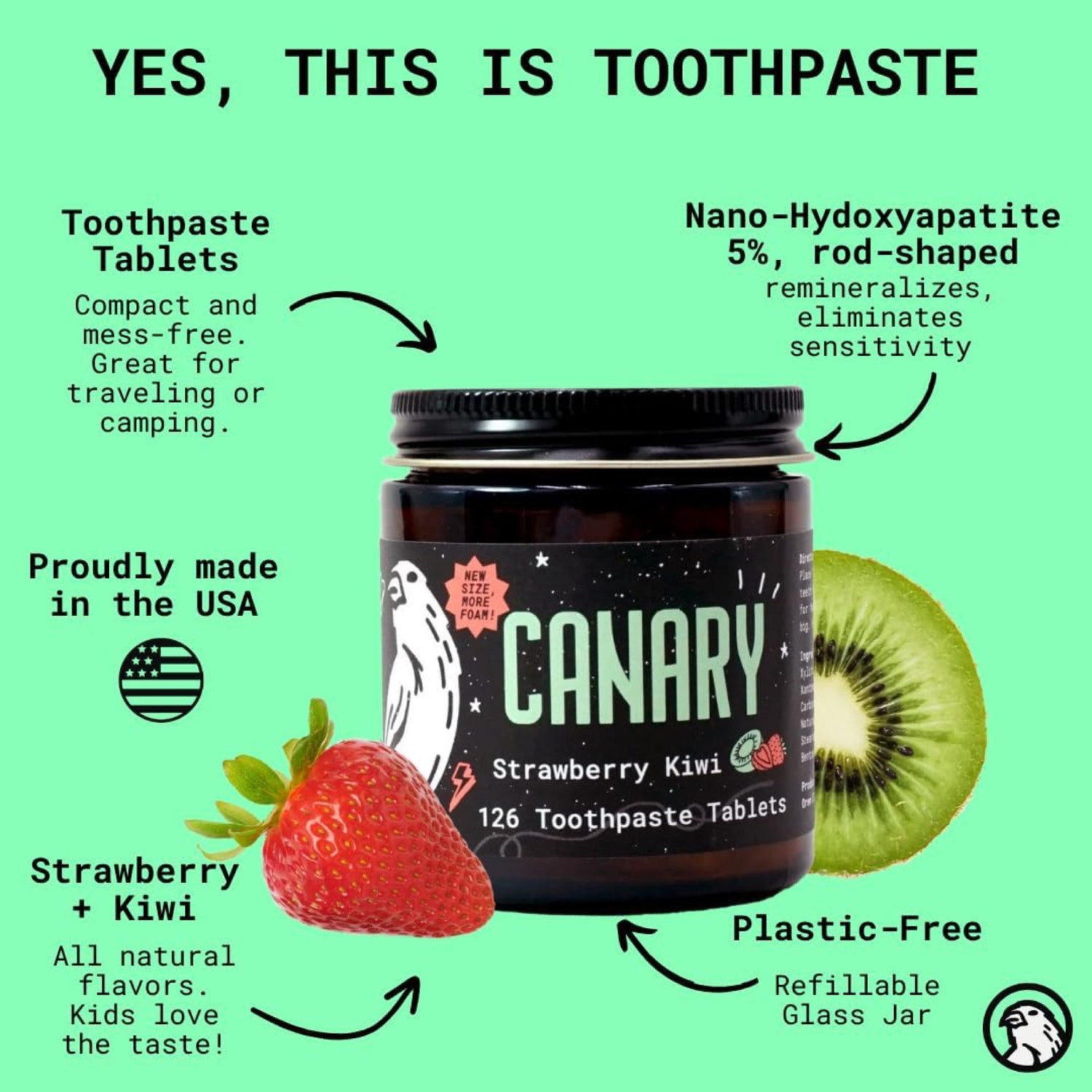 Strawberry + Kiwi Toothpaste Tablets