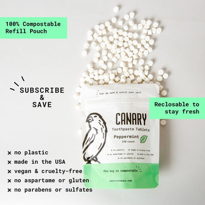 Canary Toothpaste Tablets 4 Pack Sampler of Canary Toothpaste Tablets