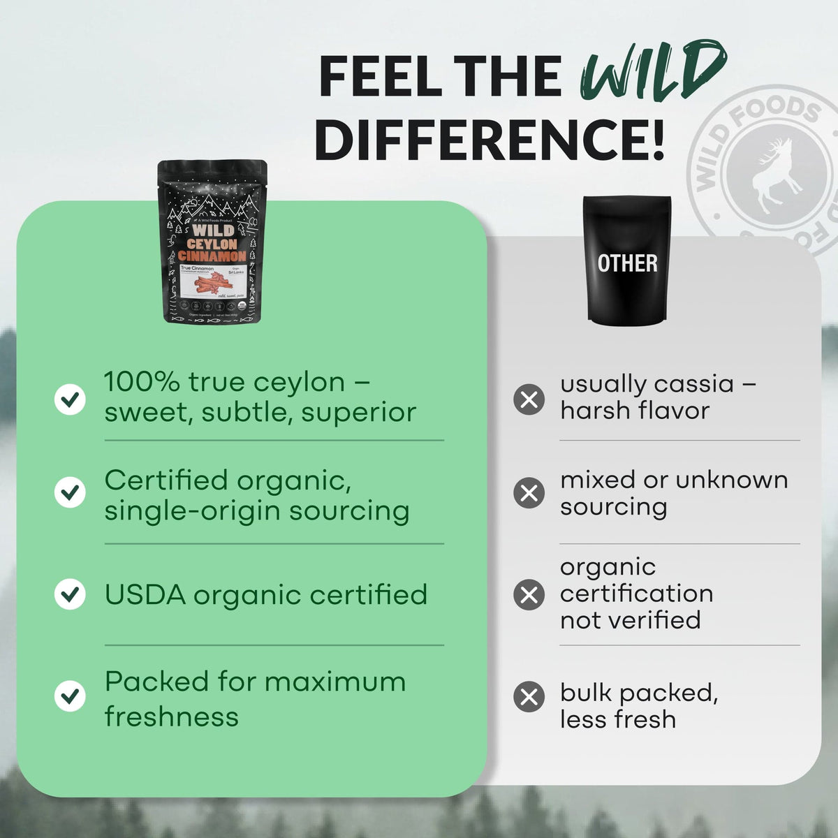 Wild Foods Ceylon Cinnamon Powder Organic, 64 servings - USDA Organic Cinnamon from Sri Lanka