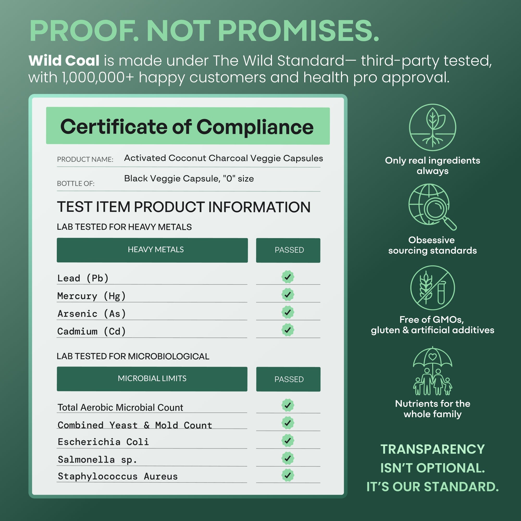 Activated Charcoal Capsules – 100% Organic Coconut Shells