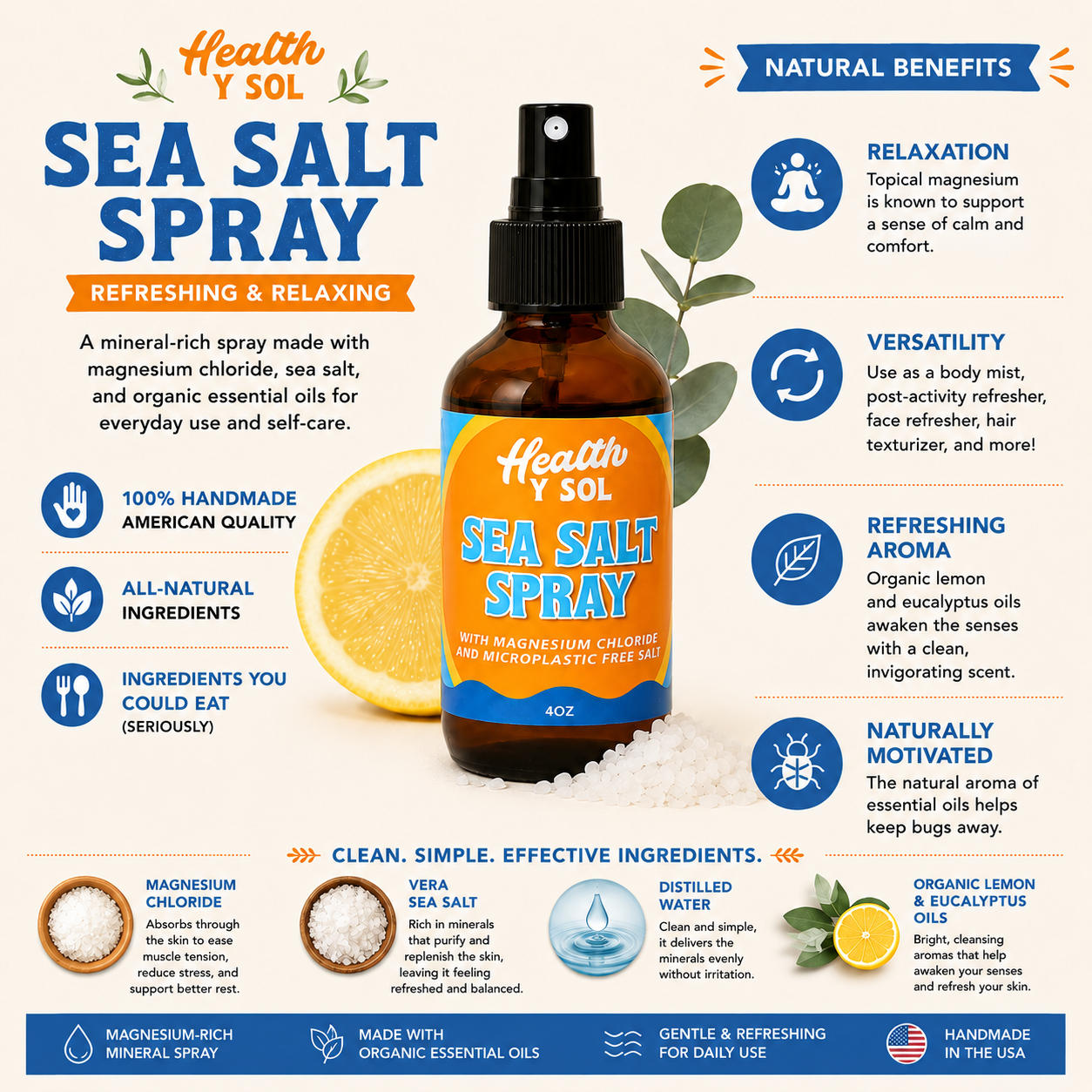 Magnesium Salt Spray