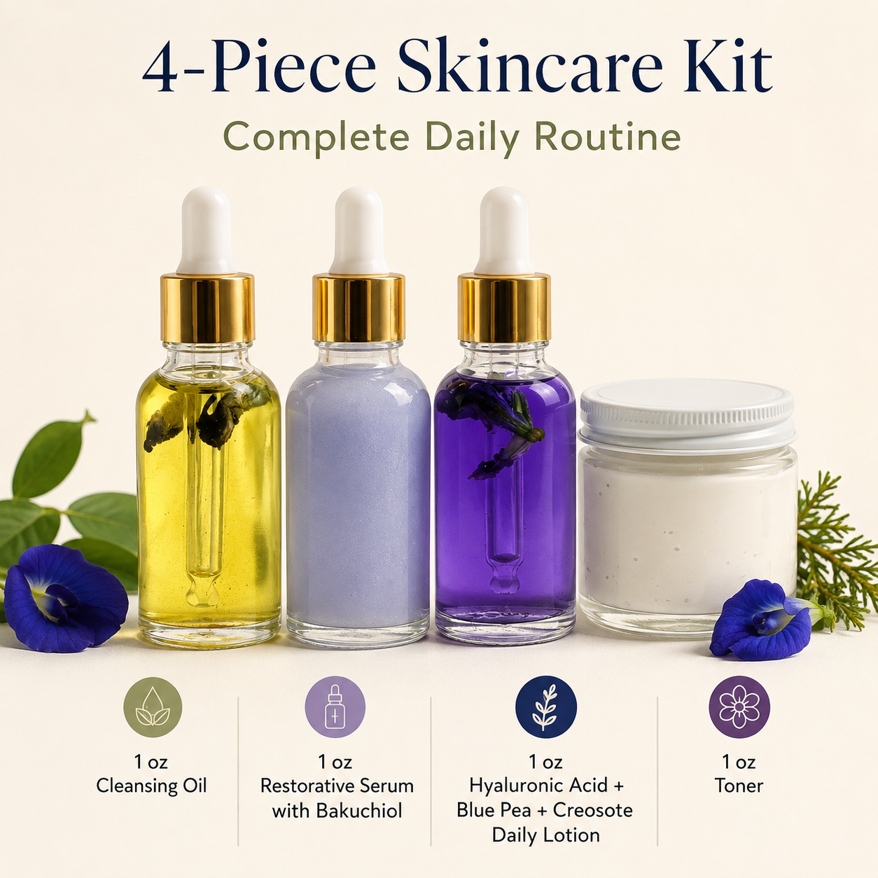 A 4-piece skincare kit displayed on a light beige background with text overlays. The set includes a yellow cleansing oil in a glass dropper bottle, a light purple restorative serum in a glass dropper bottle, a purple hyaluronic acid toner in a glass dropper bottle, and a white lotion in a white jar.