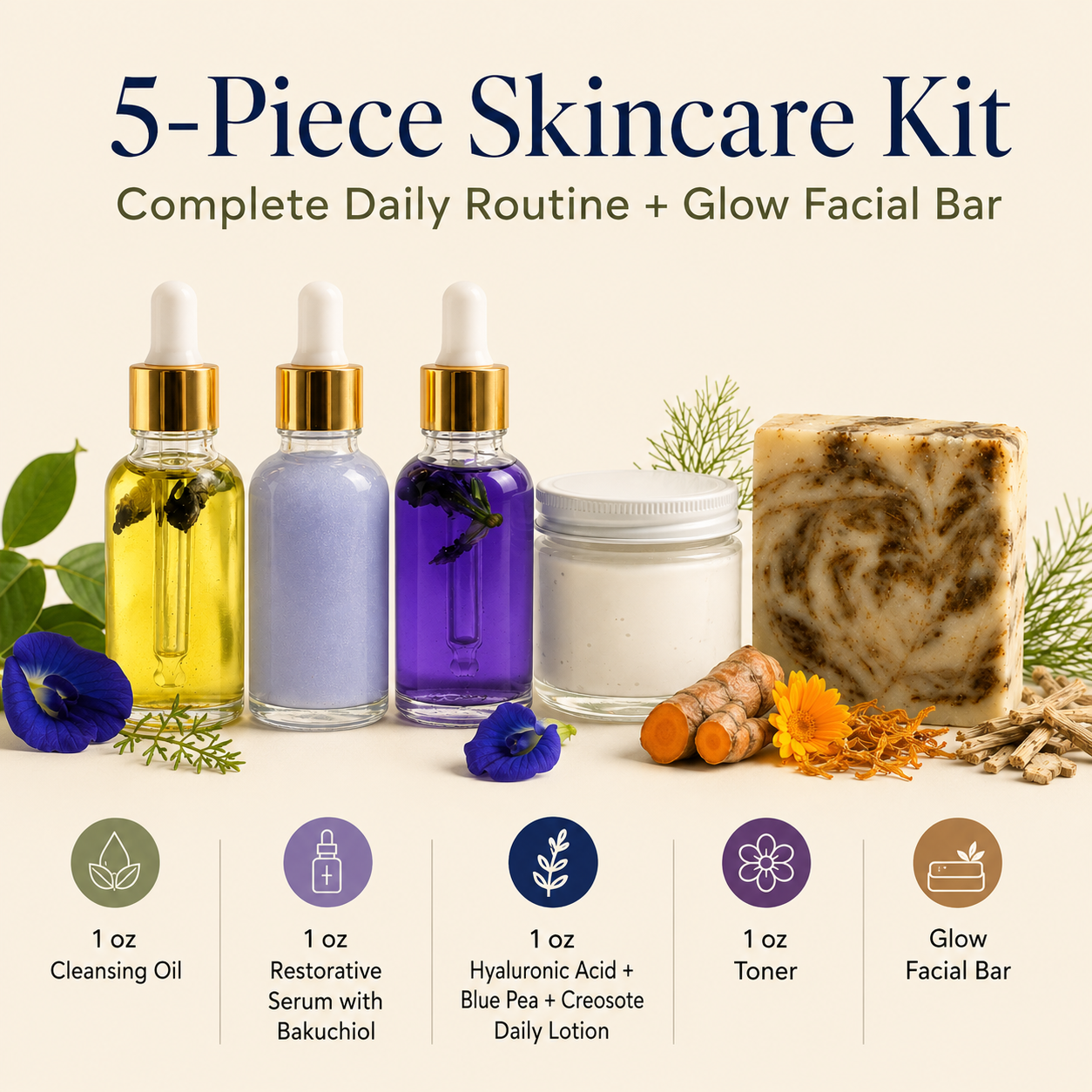 Skincare Kit