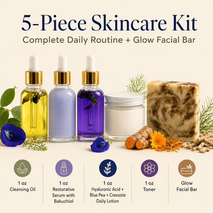Skincare Kit