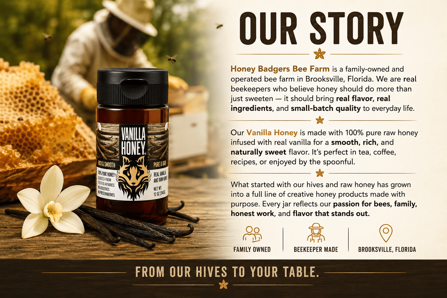 Honey Badgers Bee Farm Honey Honey Badgers Vanilla Honey