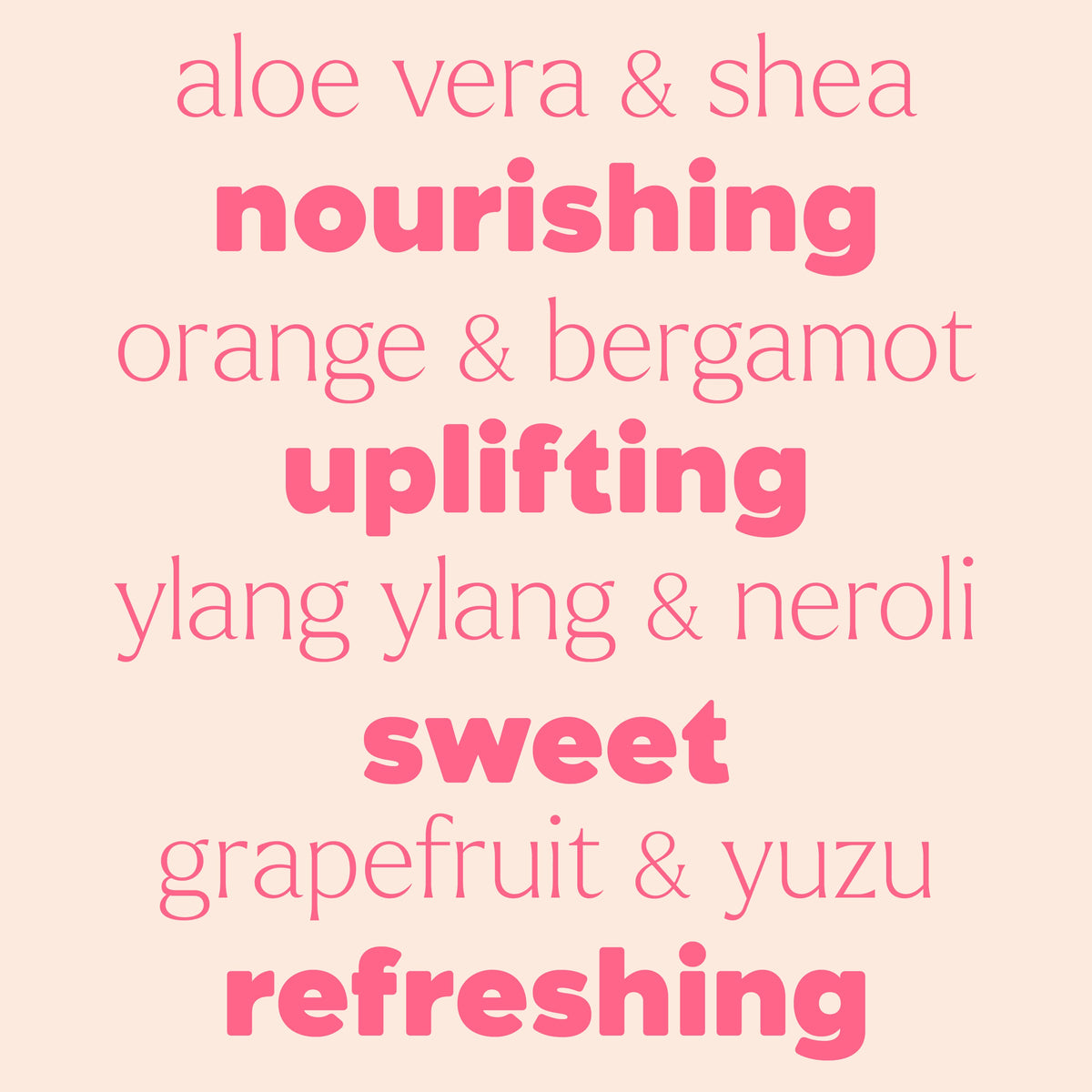 Citrus Squeeze Lotion