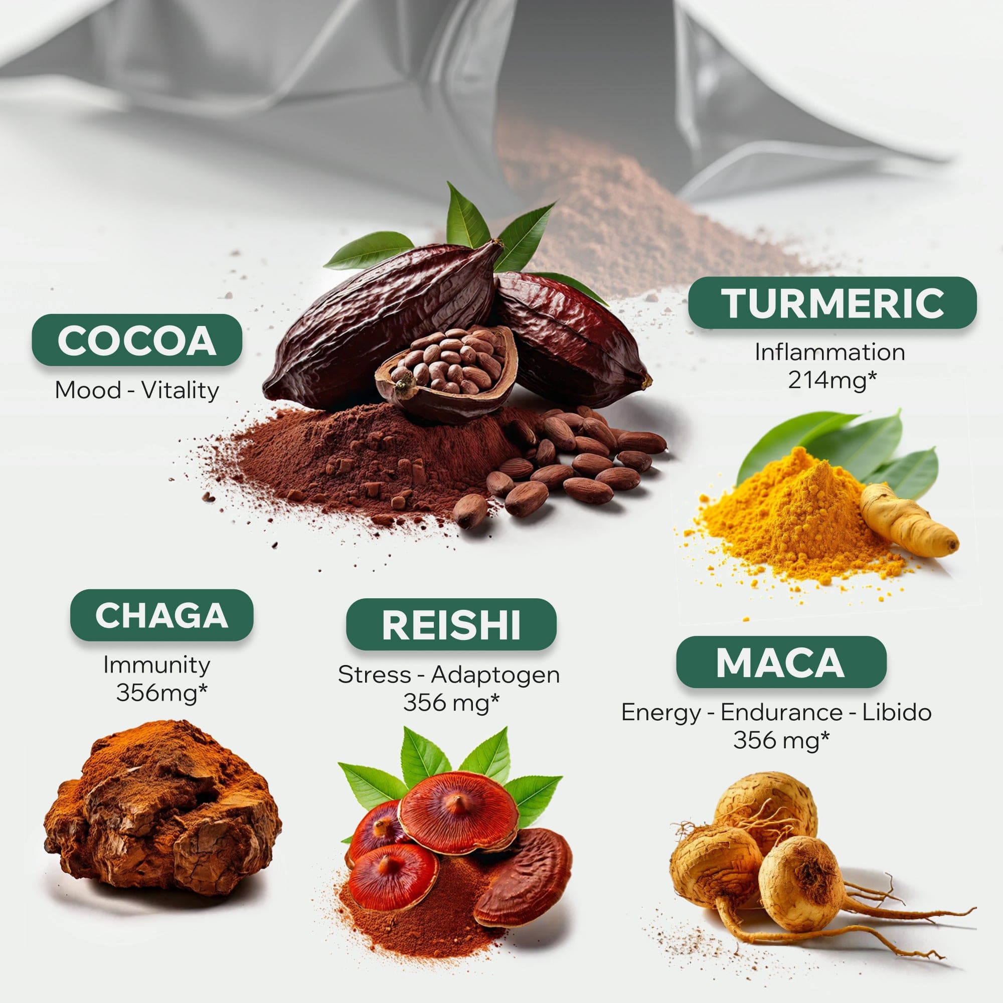 Wild Foods Mushrooms CocoTropic, 32 servings – Organic Mushroom Mix for Energy &amp; Focus