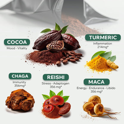 Wild Foods Mushrooms CocoTropic, 32 servings – Organic Mushroom Mix for Energy &amp; Focus