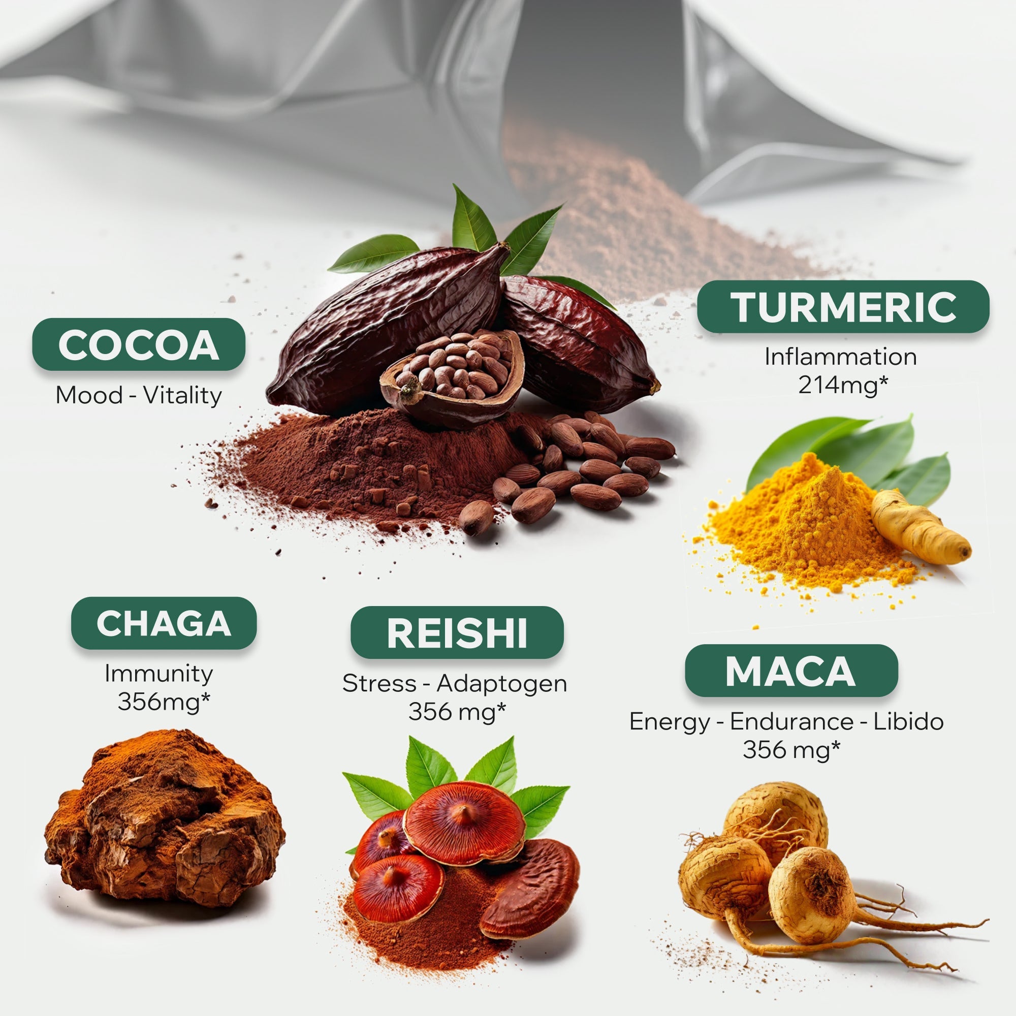 CocoTropic, 32 servings – Organic Mushroom Mix for Energy &amp; Focus