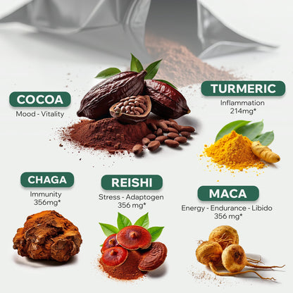 CocoTropic, 32 servings – Organic Mushroom Mix for Energy &amp; Focus