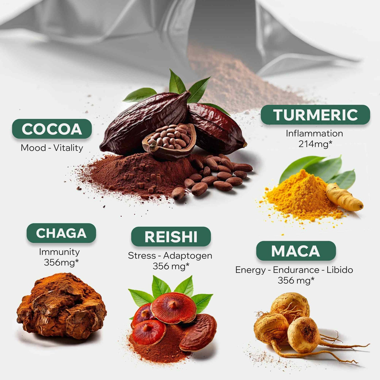 CocoTropic, 32 servings – Organic Mushroom Mix for Energy &amp; Focus