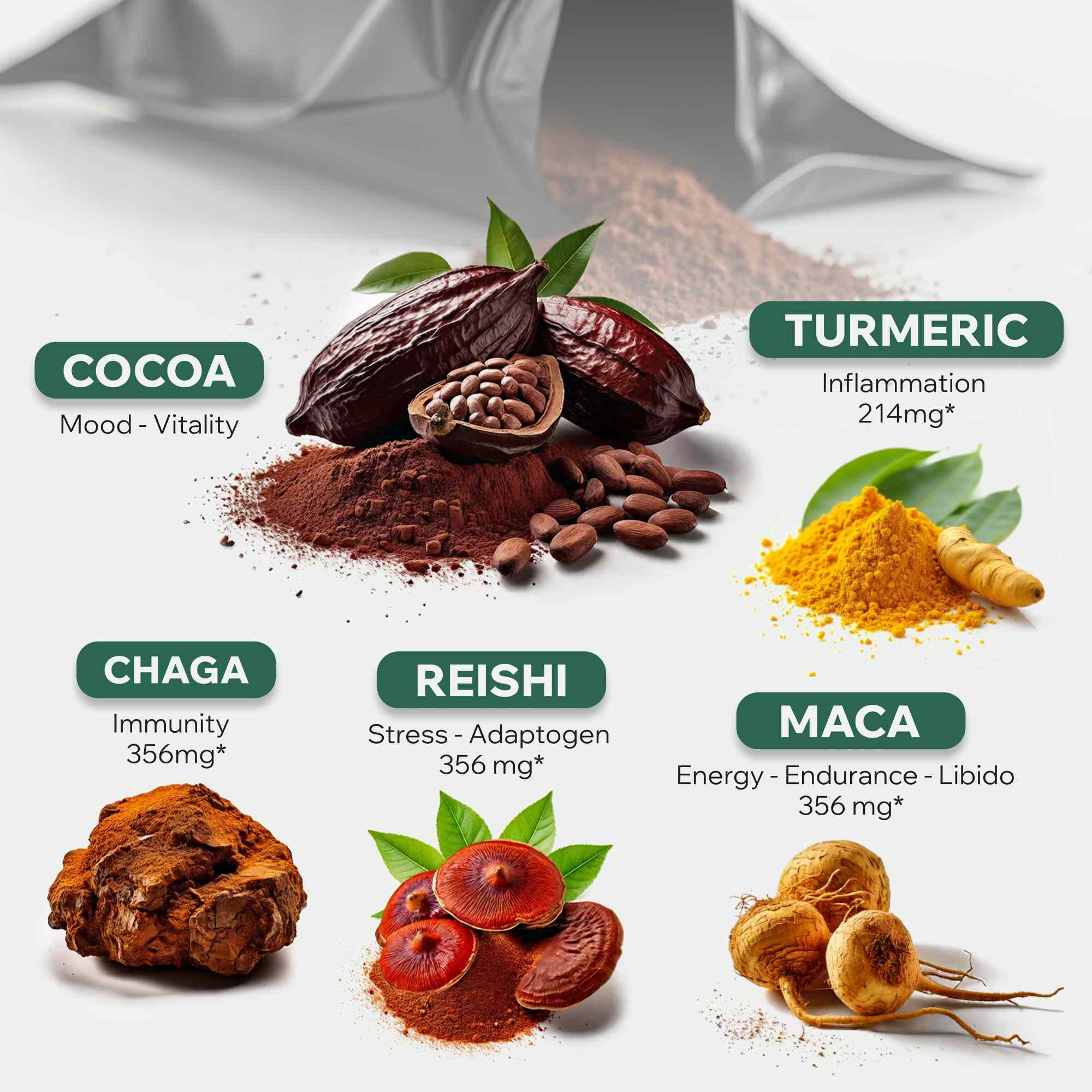 CocoTropic, 32 servings – Organic Mushroom Mix for Energy &amp; Focus