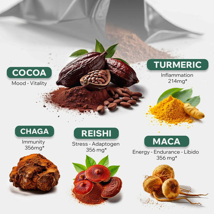 CocoTropic, 32 servings – Organic Mushroom Mix for Energy &amp; Focus