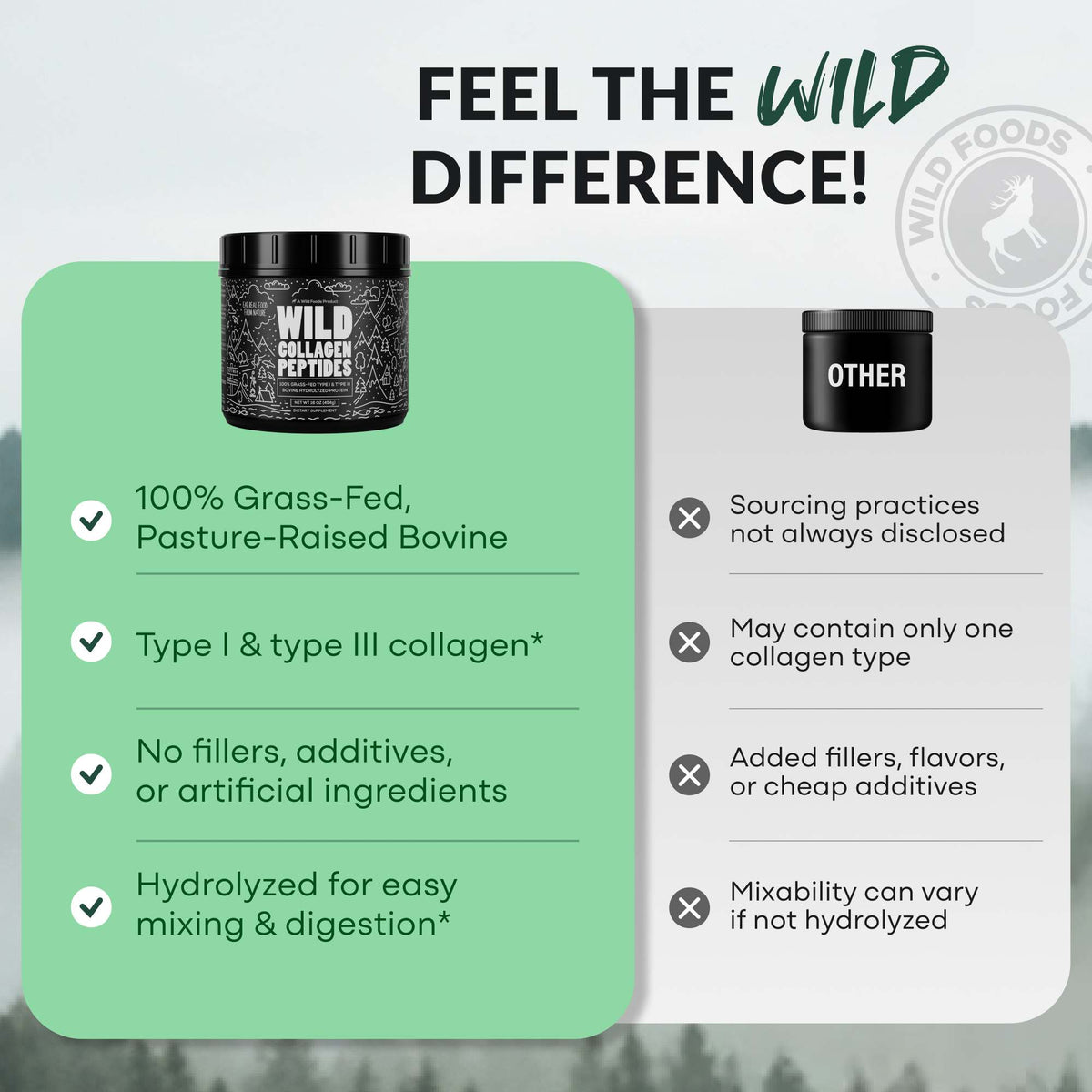 Grass-Fed Collagen Peptides, 41 servings – Skin, Hair &amp; Joint Support Collagen