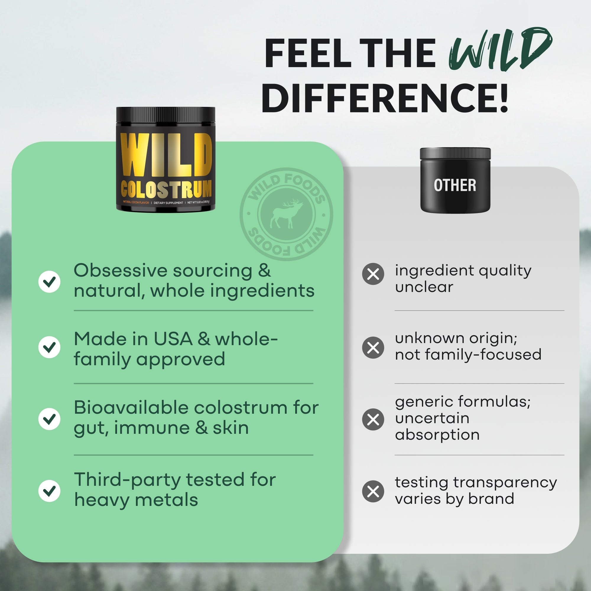 Colostrum – Gut Health &amp; Immunity Boost