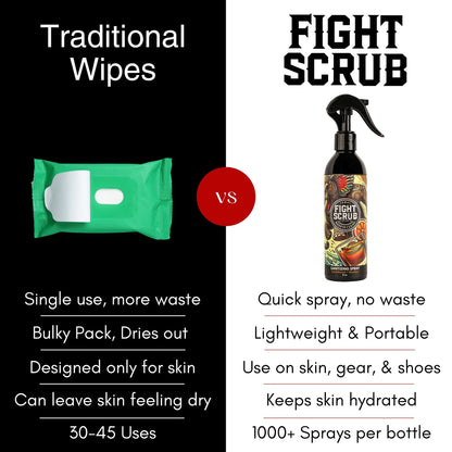 Fight Scrub Battle Spray