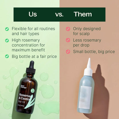 Plant Therapy Hair &amp; Skin Care 4 oz Rosemary &amp; Castor Hair Oil
