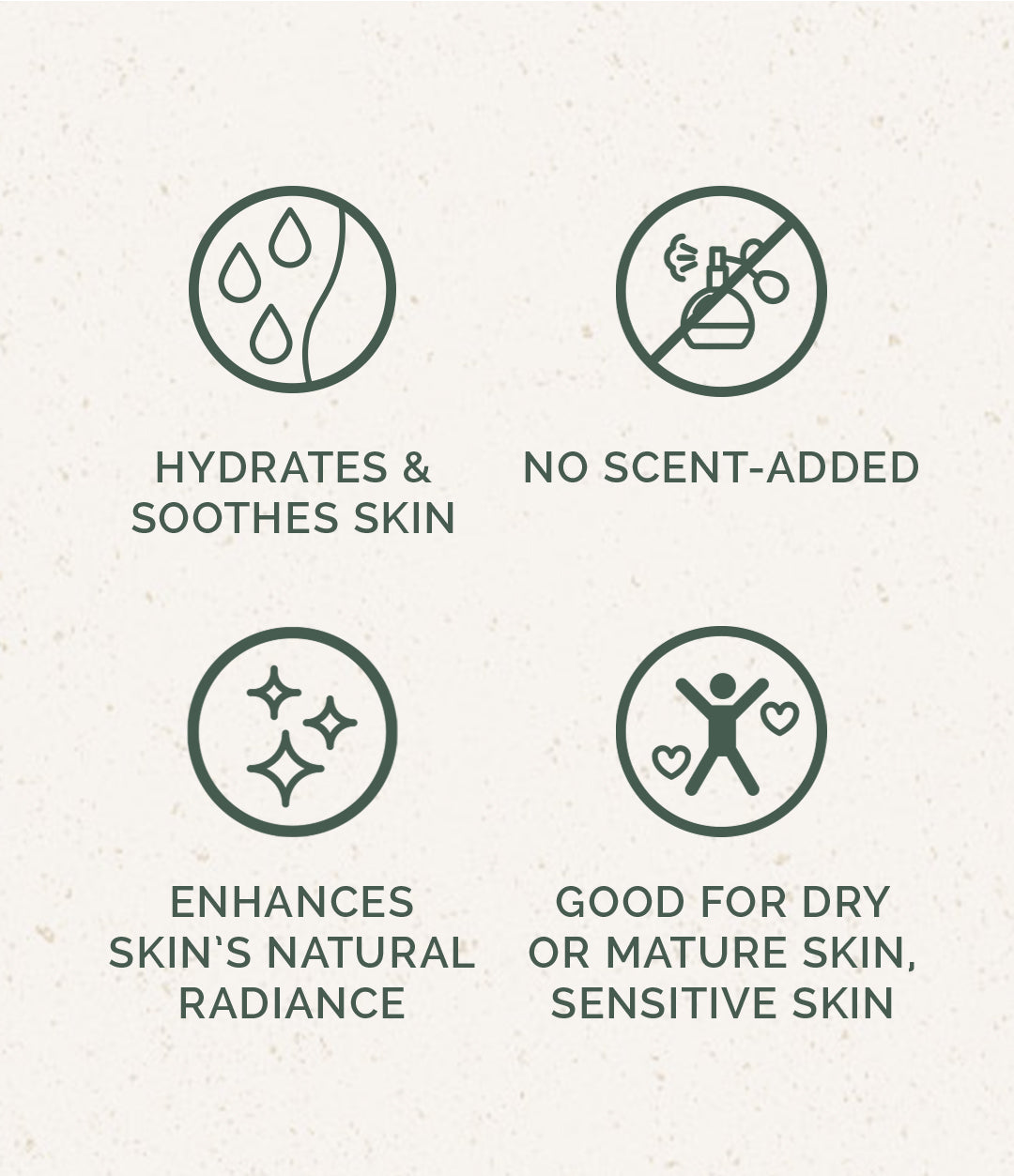 Natural Soap: Castile &amp; Shea