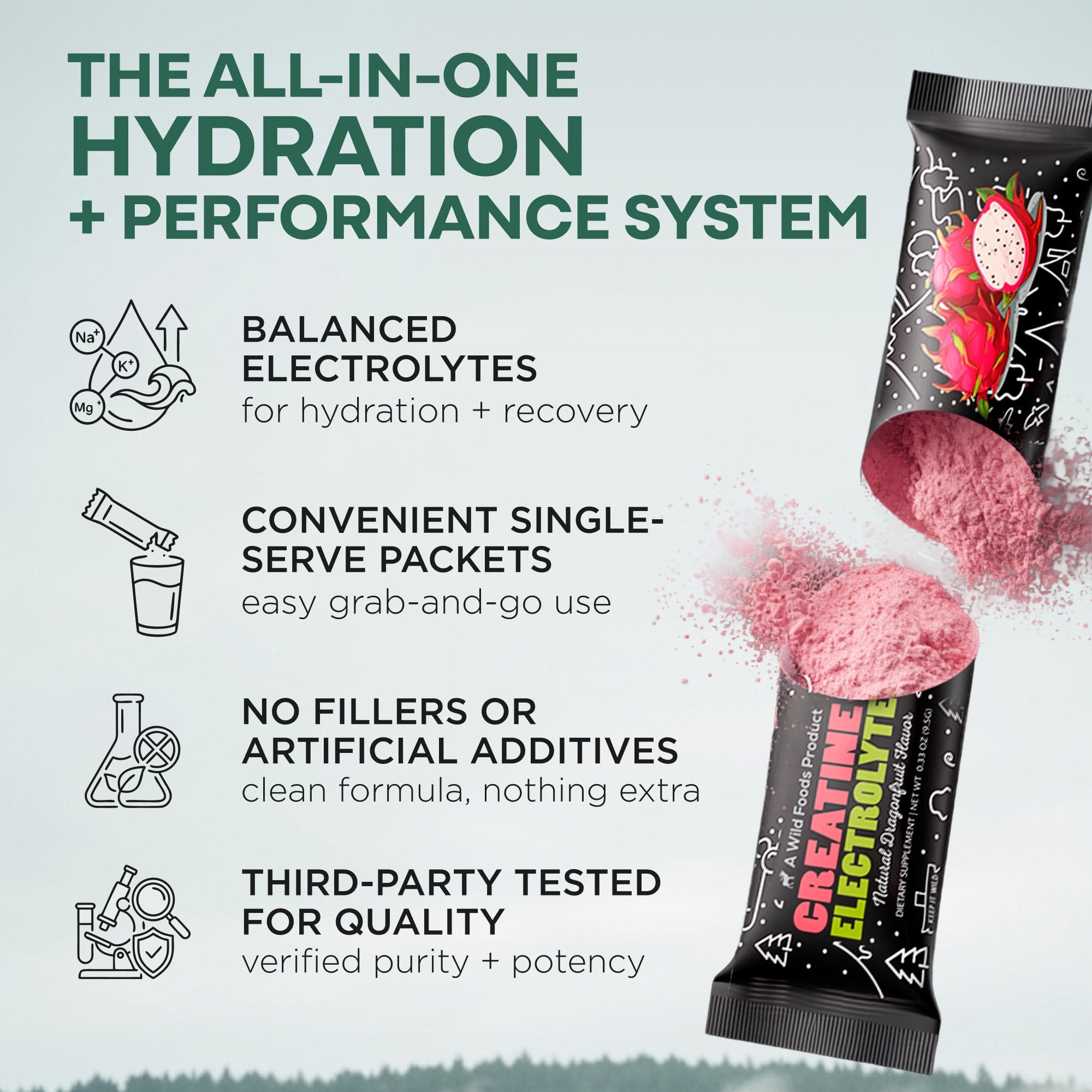 Wild Foods Hydration NEW! Creatine + Electrolytes, Delicious Dragonfruit For Performance &amp; Hydration