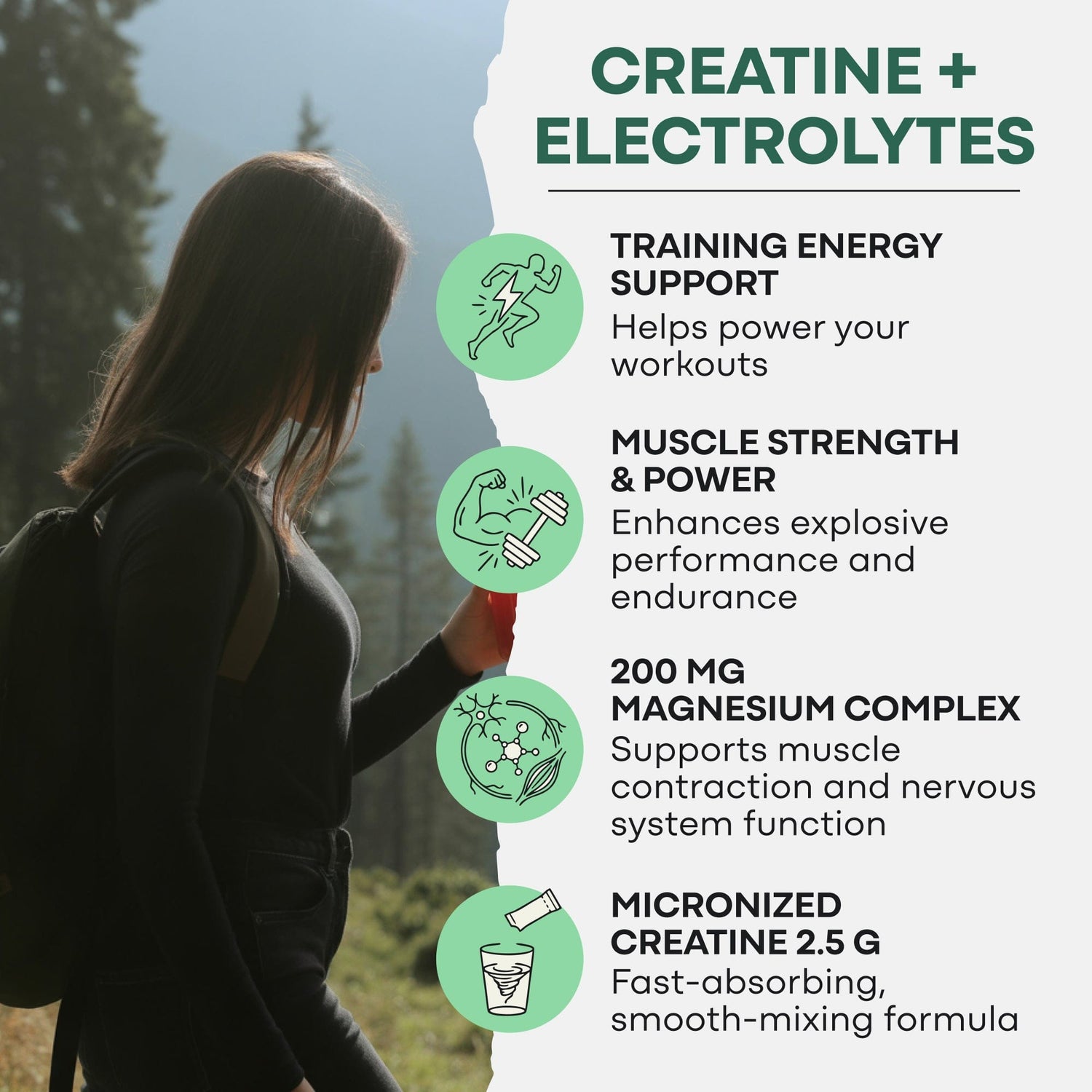 Wild Foods Hydration NEW! Creatine + Electrolytes, Delicious Dragonfruit For Performance &amp; Hydration