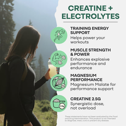 Wild Foods Hydration NEW! Creatine + Electrolytes, Delicious Dragonfruit For Performance &amp; Hydration