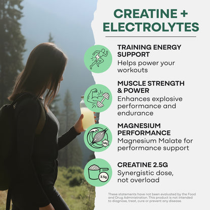 NEW! Creatine + Electrolytes, Delicious Dragonfruit For Performance &amp; Hydration