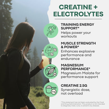 NEW! Creatine + Electrolytes, Delicious Dragonfruit For Performance &amp; Hydration