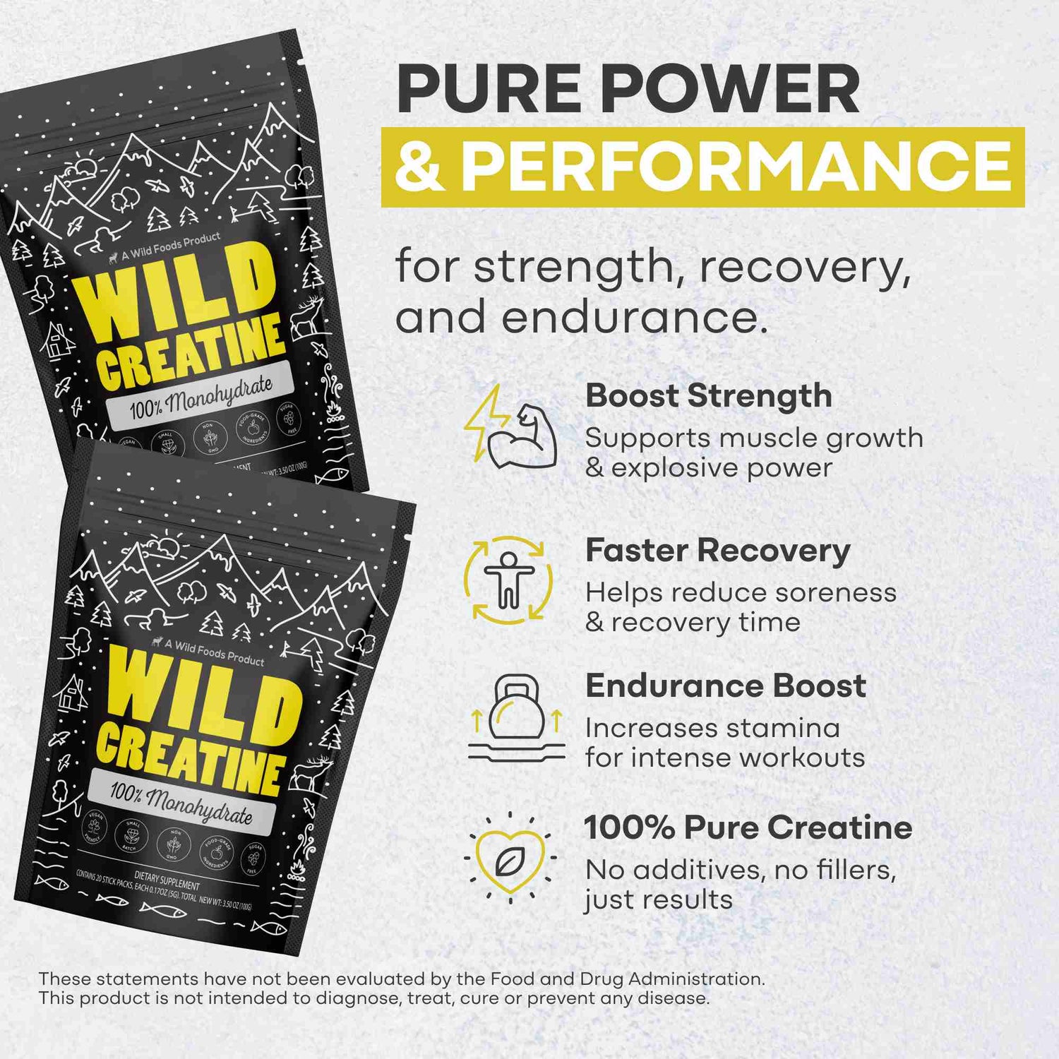 NEW! Wild Creatine Monohydrate, 20 Servings – 100% Pure