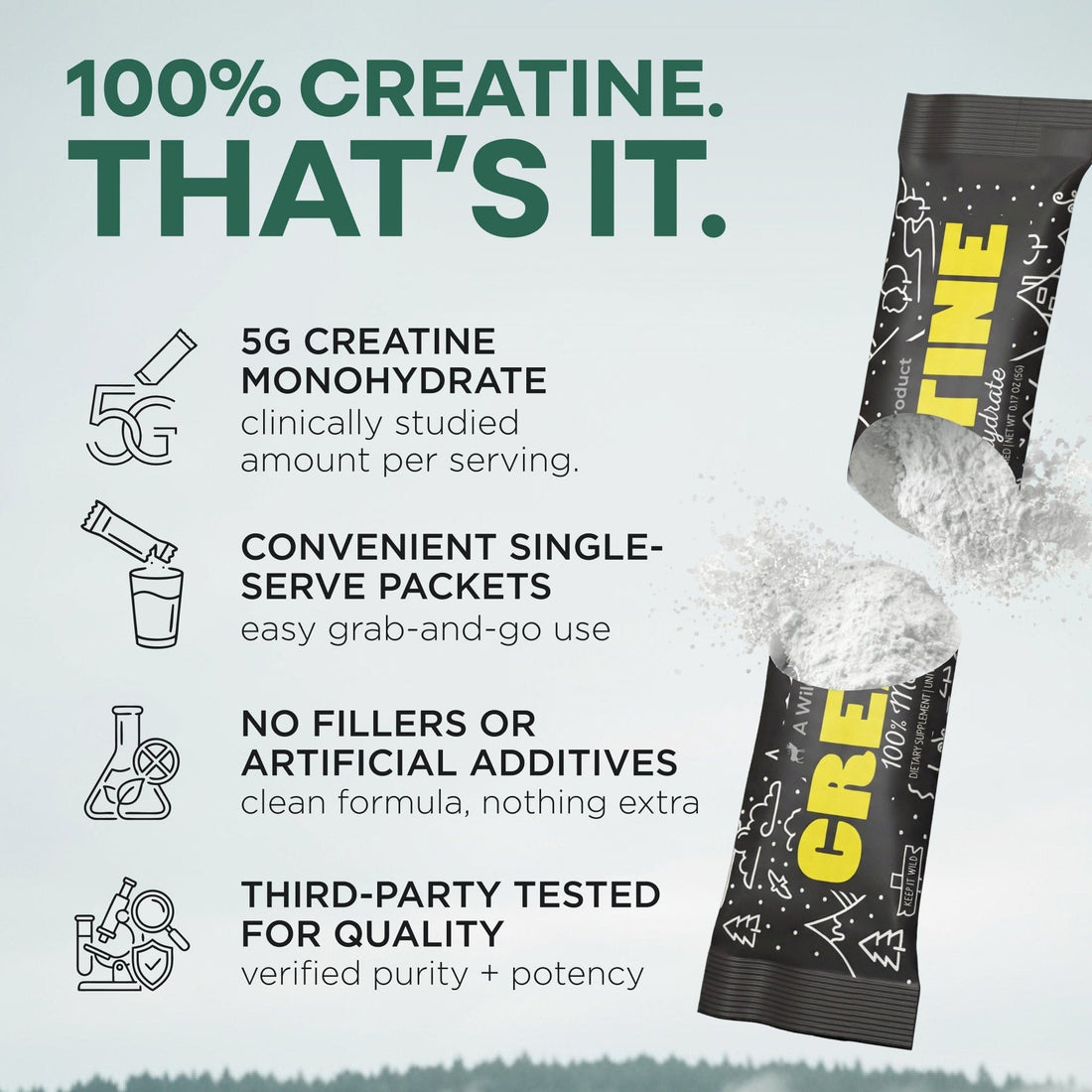 Wild Foods Mushrooms NEW! Wild Creatine Monohydrate, 20 Servings – 100% Pure