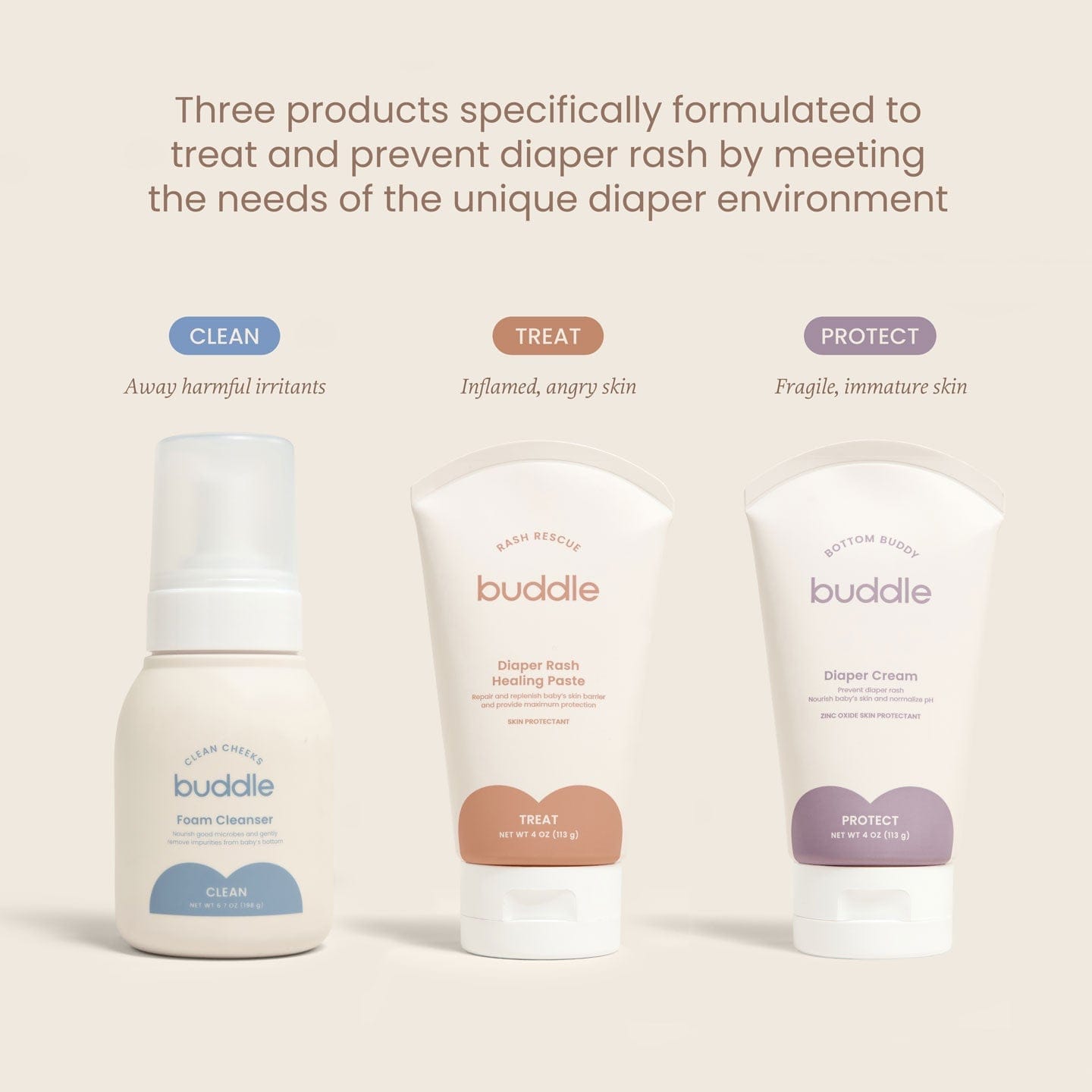 Buddle Skincare Diaper Rash Treatment The Buddle Diaper Skincare System