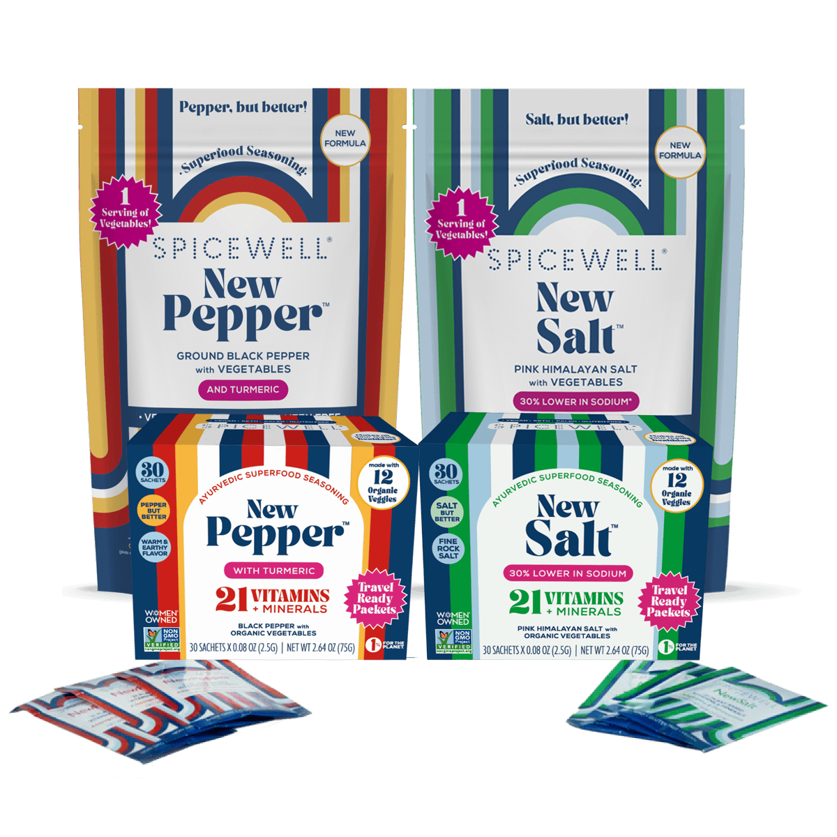 Spicewell Sampler Set Discovery Gift Set
