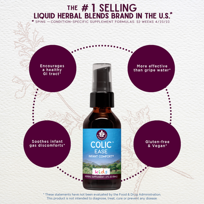 Colic Ease, Infant Comfort