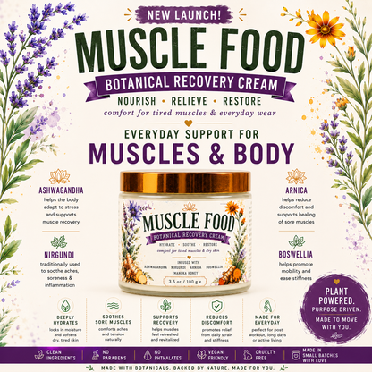 Muscle Food Lotion for Daily Muscle Support &amp; Hydration