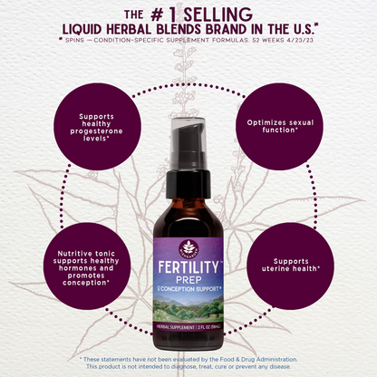 Fertility Prep, Conception Support
