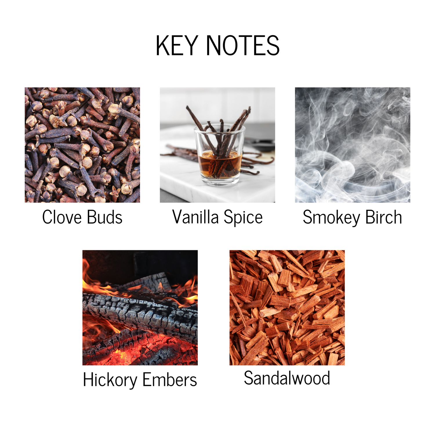 Spice Ash Scented Candle