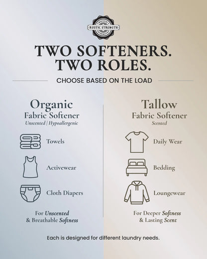 Organic Fabric Softener