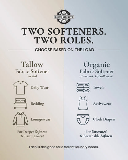 Tallow Fabric Softener | Lavender &amp; Lemon
