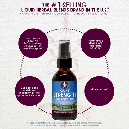 Gum Strength, Oral Health Aid