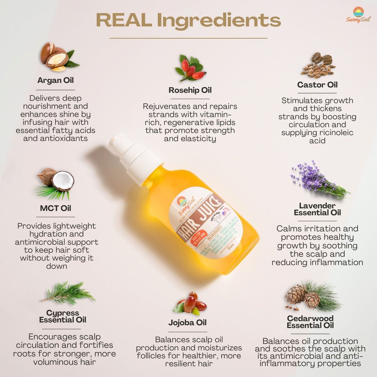Hair Juice (Hair Growth Serum) (2oz)