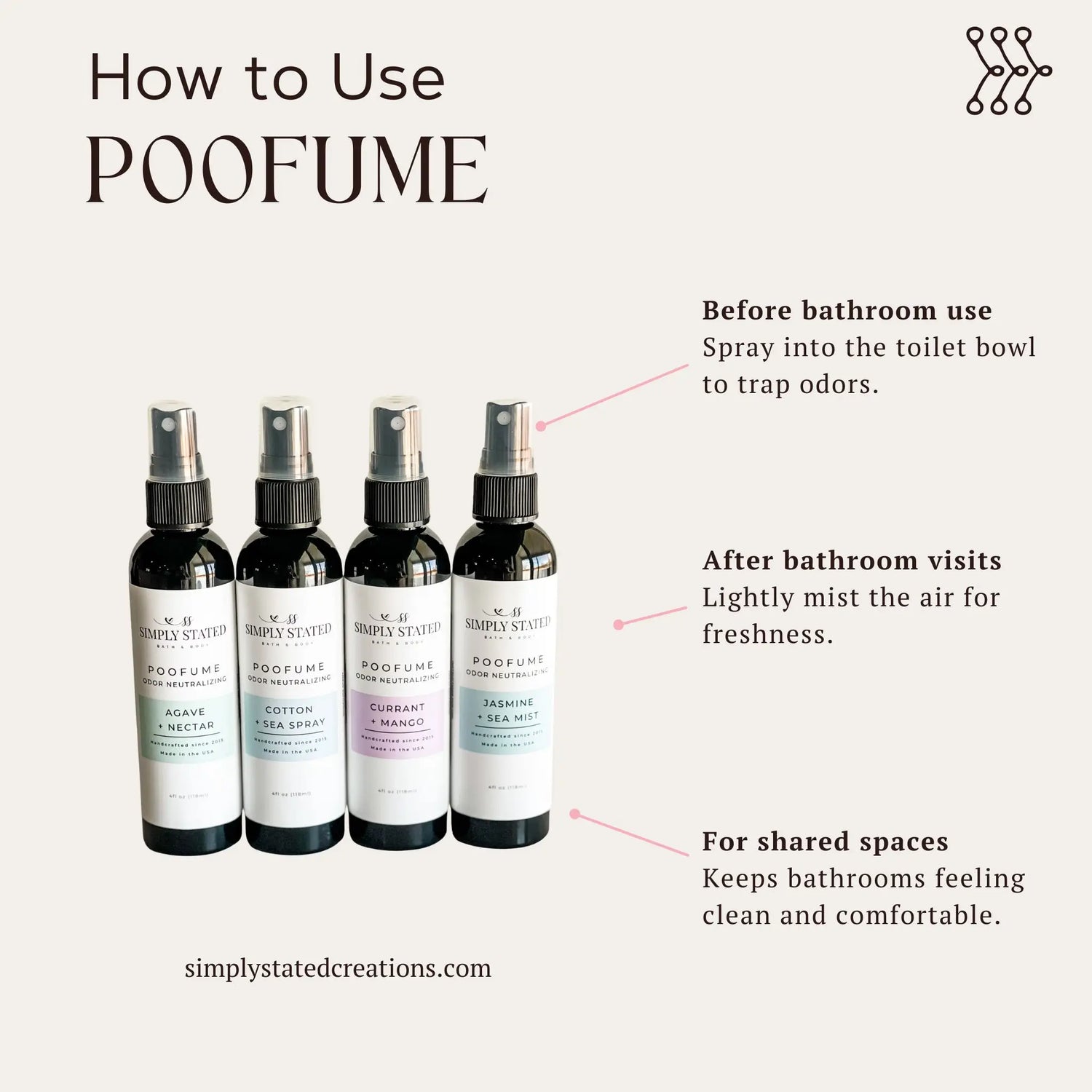 Jasmine + Sea Mist Poofume | Bathroom Odor Neutralizing Spray