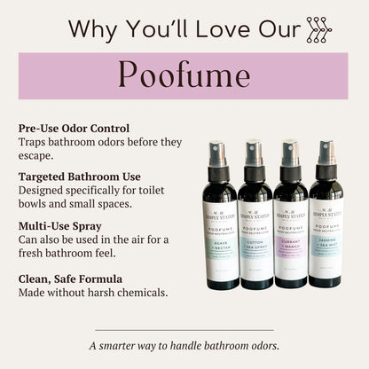 Currant + Mango Poofume | Bathroom Odor Neutralizing Spray