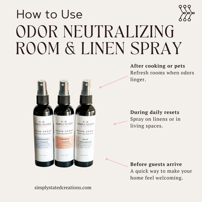 Orange + Guava Odor Neutralizing Room Spray