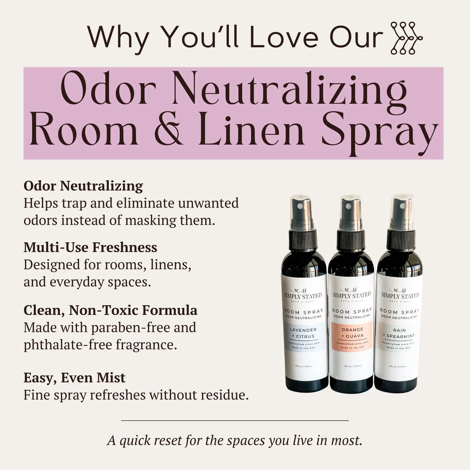 Orange + Guava Odor Neutralizing Room Spray