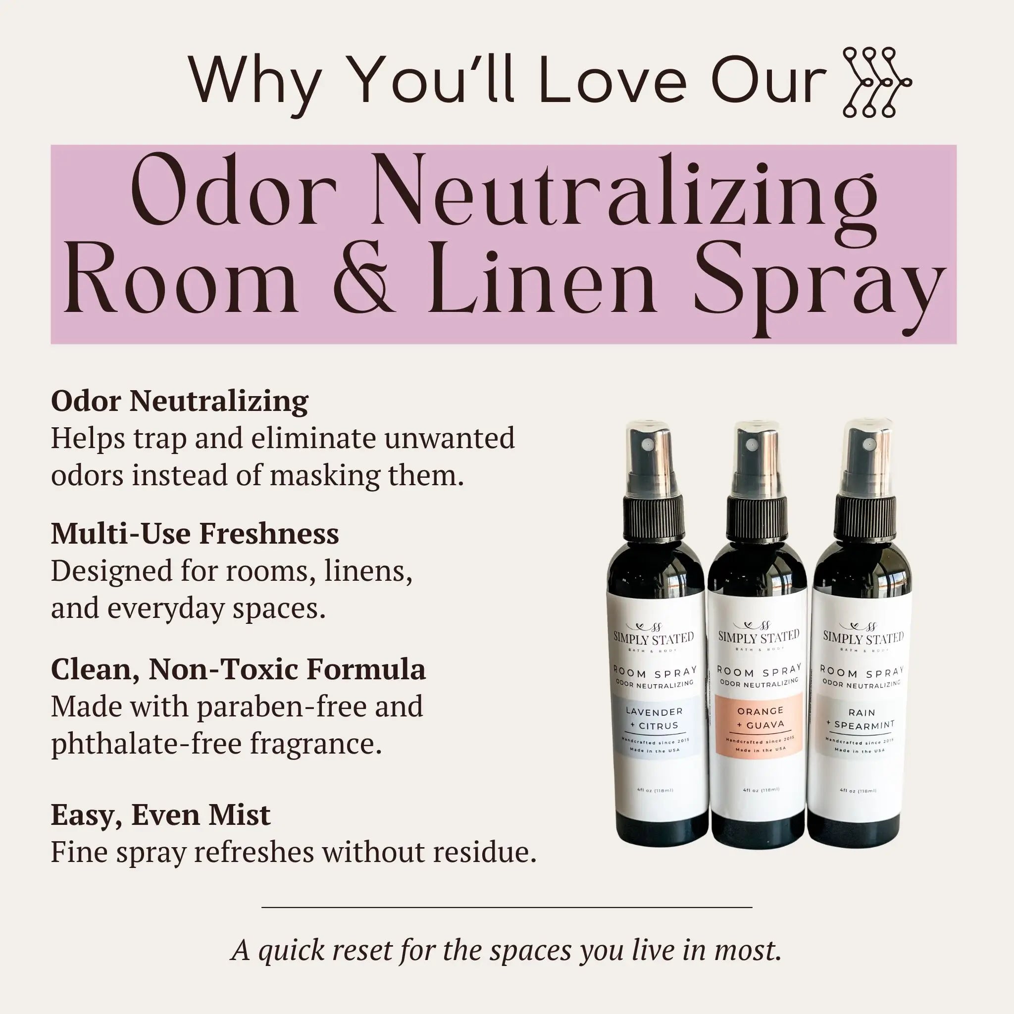 Orange + Guava Odor Neutralizing Room Spray