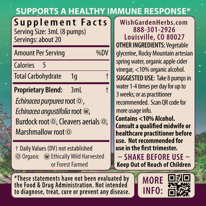 Immune Boost, Seasonal Rescue for Pregnancy