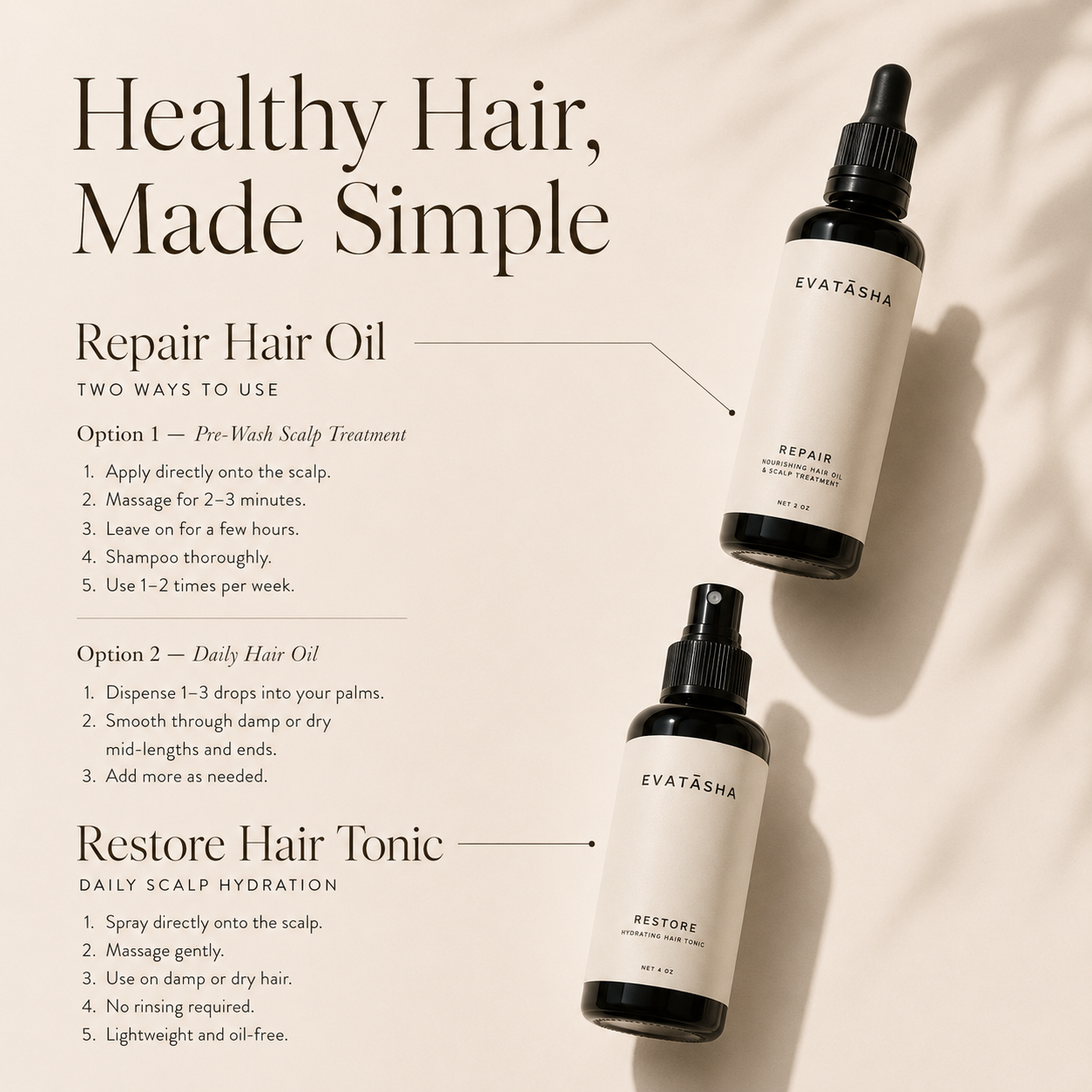 Hair Renewal Bundle