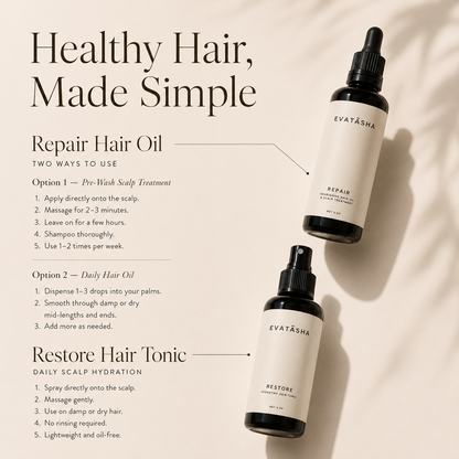 Hair Renewal Bundle