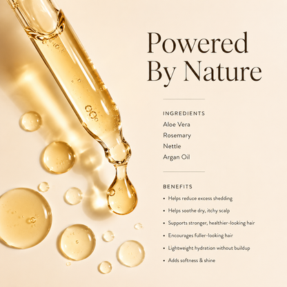 Hair Renewal Bundle