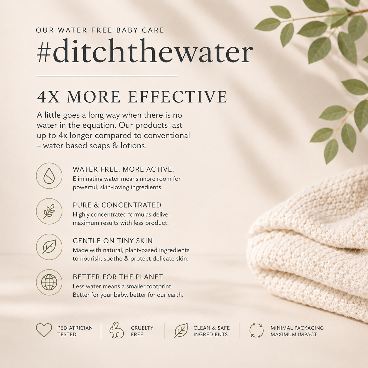 Nourishing Face &amp; Body Lotion